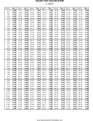 4.1% Sales Tax Calculator Business Form Template