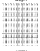 4.375% Sales Tax Calculator Business Form Template