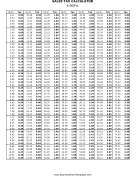 4.6% Sales Tax Calculator Business Form Template