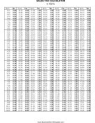 4.7% Sales Tax Calculator Business Form Template