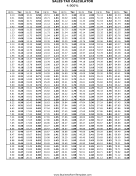 4.9% Sales Tax Calculator Business Form Template