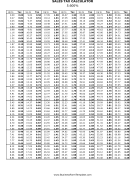 5.6% Sales Tax Calculator Business Form Template