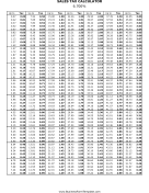 6.7% Sales Tax Calculator Business Form Template