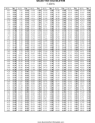 7.2% Sales Tax Calculator Business Form Template