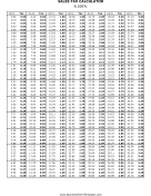 8.1% Sales Tax Calculator Business Form Template