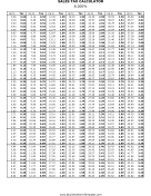 8.2% Sales Tax Calculator Business Form Template