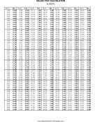 8.3% Sales Tax Calculator Business Form Template