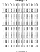 8.375% Sales Tax Calculator Business Form Template