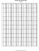 8.4% Sales Tax Calculator Business Form Template