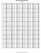 8.625% Sales Tax Calculator Business Form Template