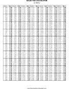 8.7% Sales Tax Calculator Business Form Template