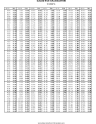 9.3% Sales Tax Calculator Business Form Template